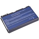 AVACOM baterie pro Acer TravelMate 5320/5720, Extensa 5220/5620 Li-Ion 10,8V 5200mAh/56Wh